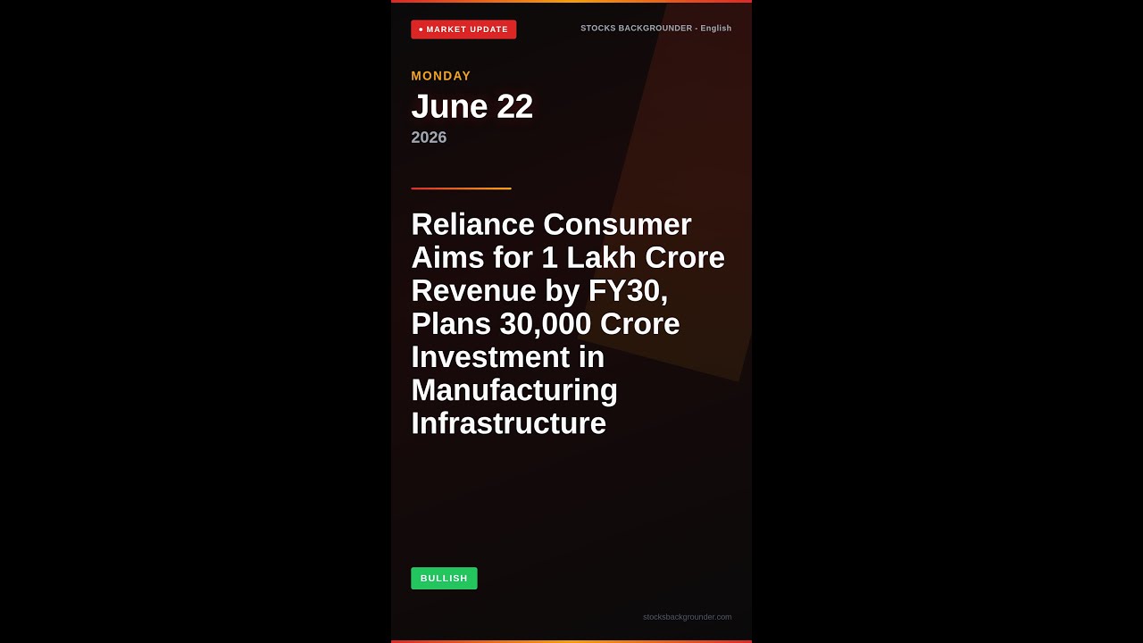 Reliance Consumer Aims for 1 Lakh Crore Revenue by FY30, Plans 30,000 Crore Investment in Manufac...