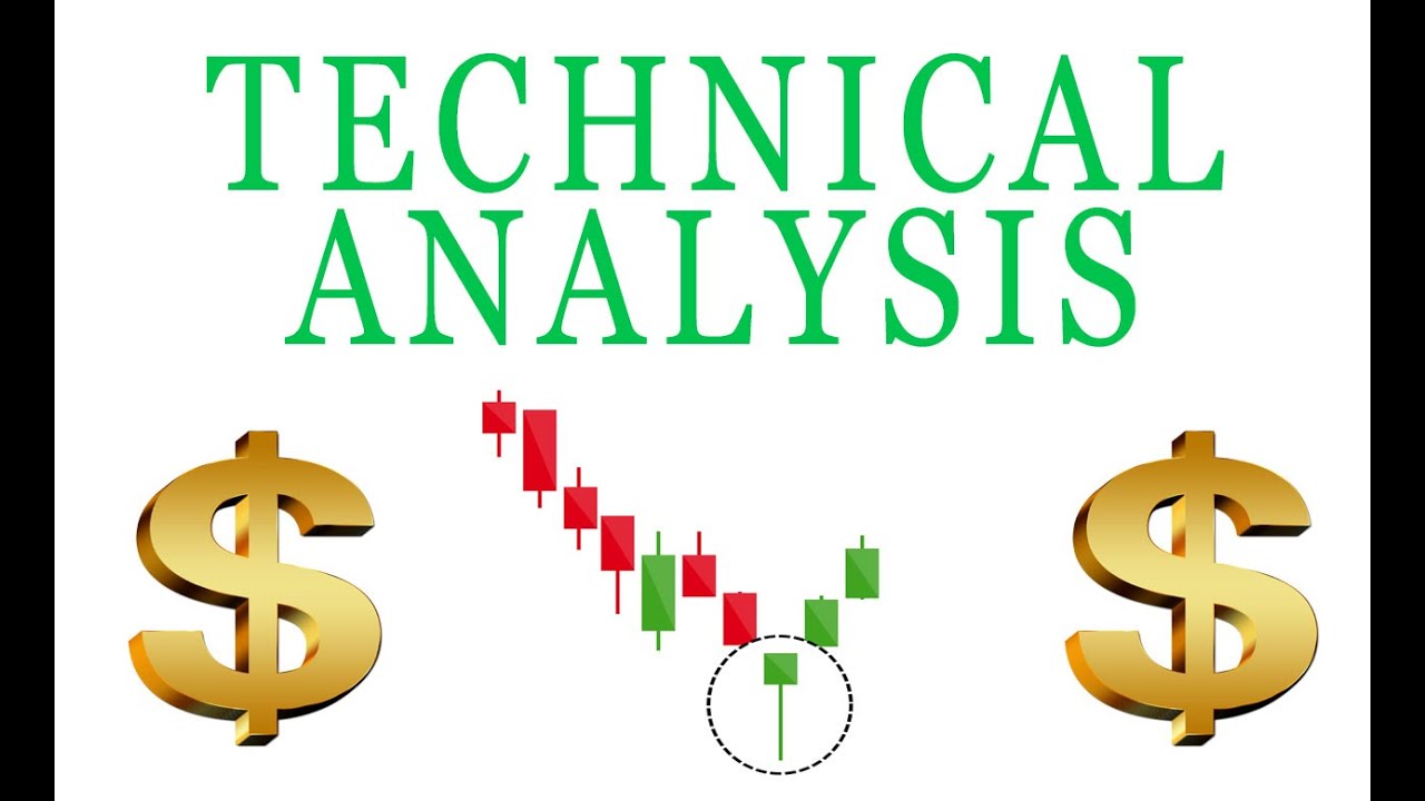 Technical Analysis and Understanding CandleStick Patterns