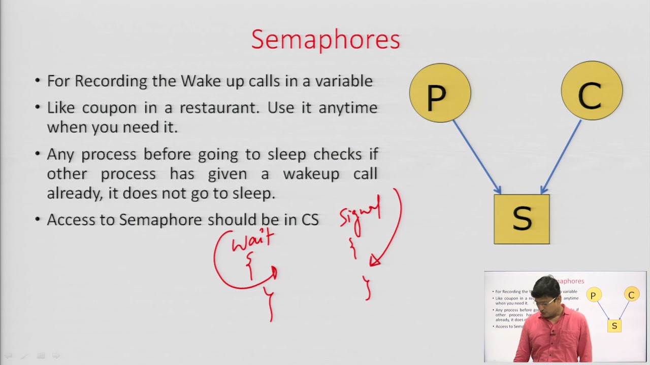 Synchronization Semaphore: Counting and Binary Semaphore