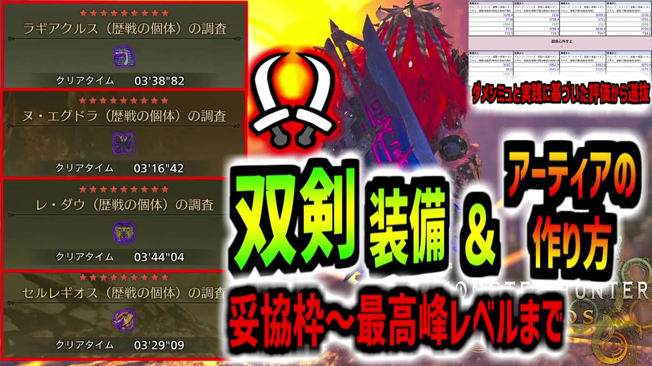 （最新版）【双剣】もはや異次元……双剣の★９周回用双剣汎用装備紹介と各装備の実際の使用感,評価おすすめ激化タイプなど【モンハンワイルズ】【MHWilds】アップデート第4弾