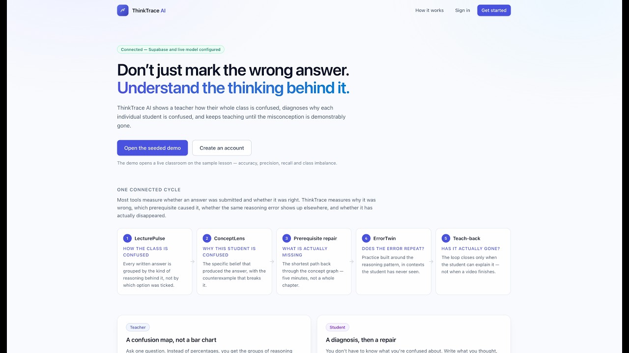 ThinkTrace AI &mdash; Don't Just Mark the Wrong Answer, Diagnose the Thinking Behind It
