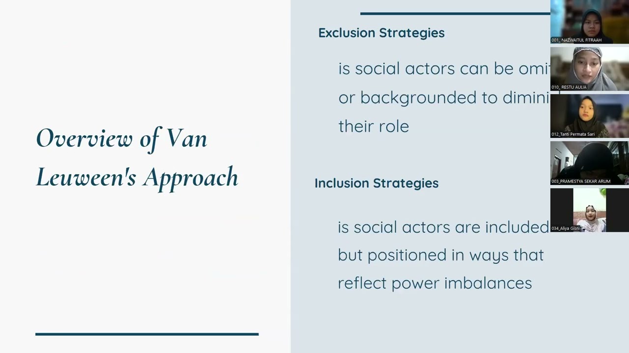 A PRESENTATION DATA ANALYSIS STEP USING VAN LEUWEEN'S APPROACH II CDA