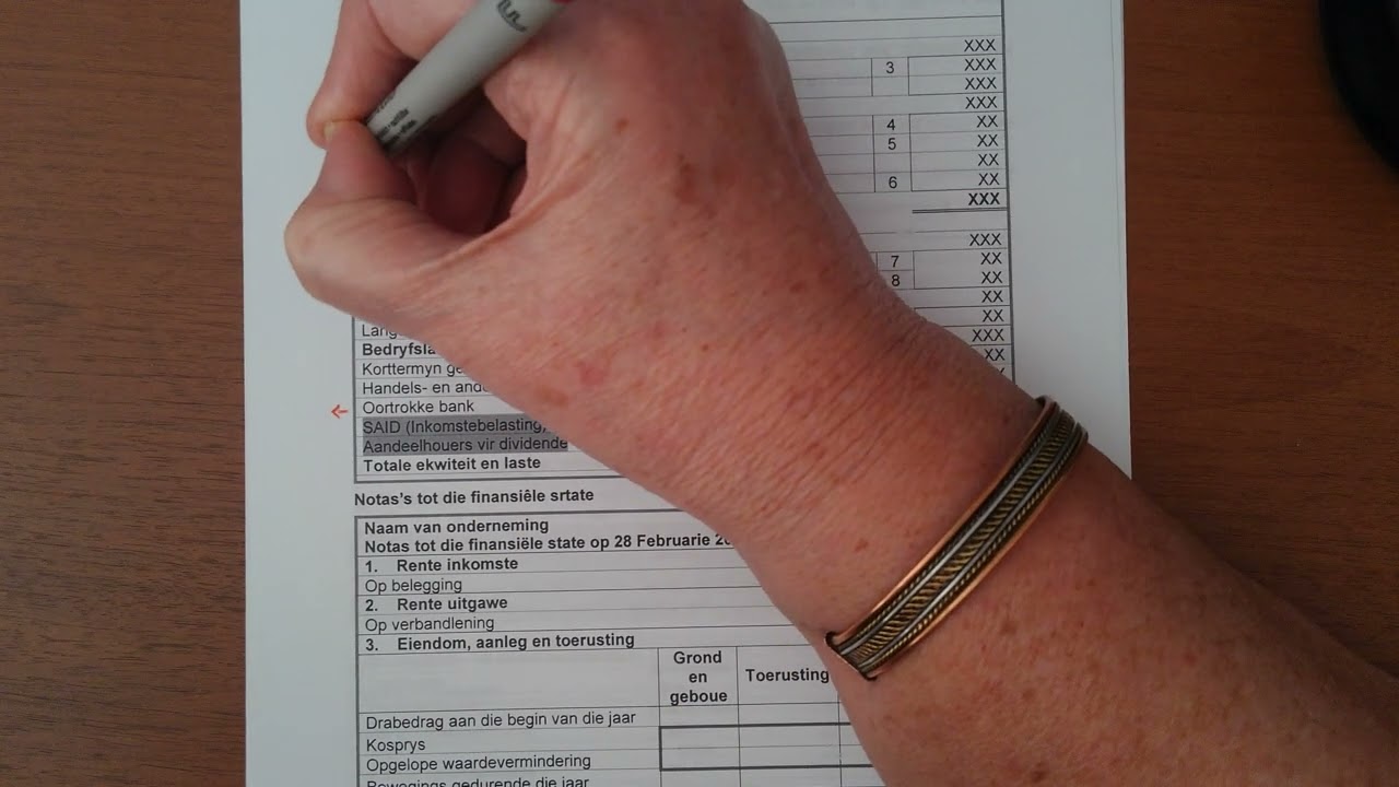 Graad 12 Rekeningkunde - Maatskappye finansiële state teorie