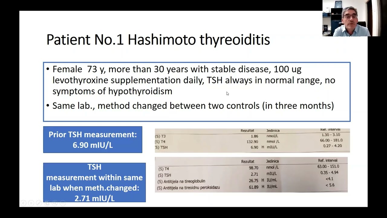 TSH & Thyroid Function Tests: why their performance matters
