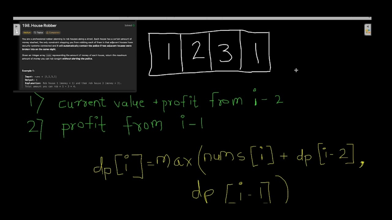 House Robber Problem Explained | Dynamic Programming | LeetCode Solution | Step-by-Step