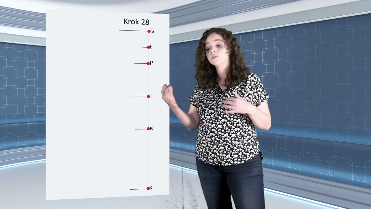 Konstrukcja sukienki podstawowej