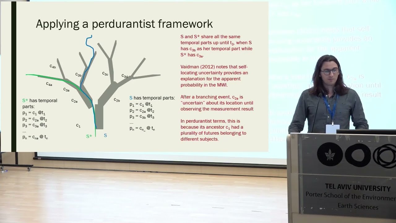 D3 S1 Jerome Romagosa - Unlucky Branches: (Dis)confirmation in Many Worlds
