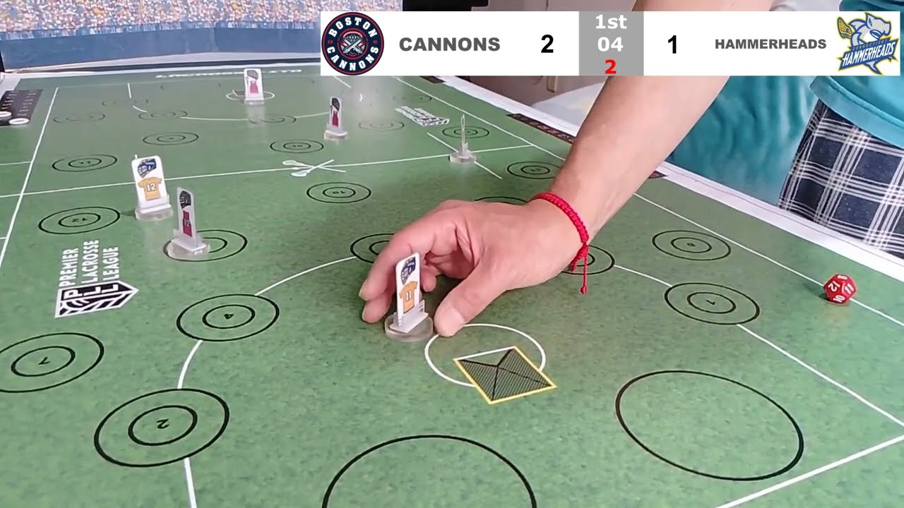 LACROSSE-ITO | FULL GAME | BOSTON VS CONNECTICUT | 1ER PERIODO | 1A PARTE