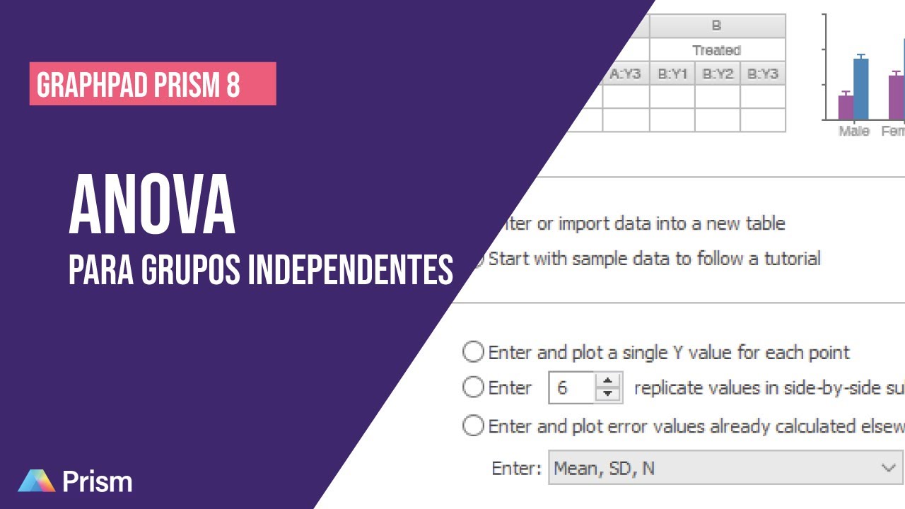GraphPad Prism| Como fazer a ANOVA para amostras INDEPENDENTES?