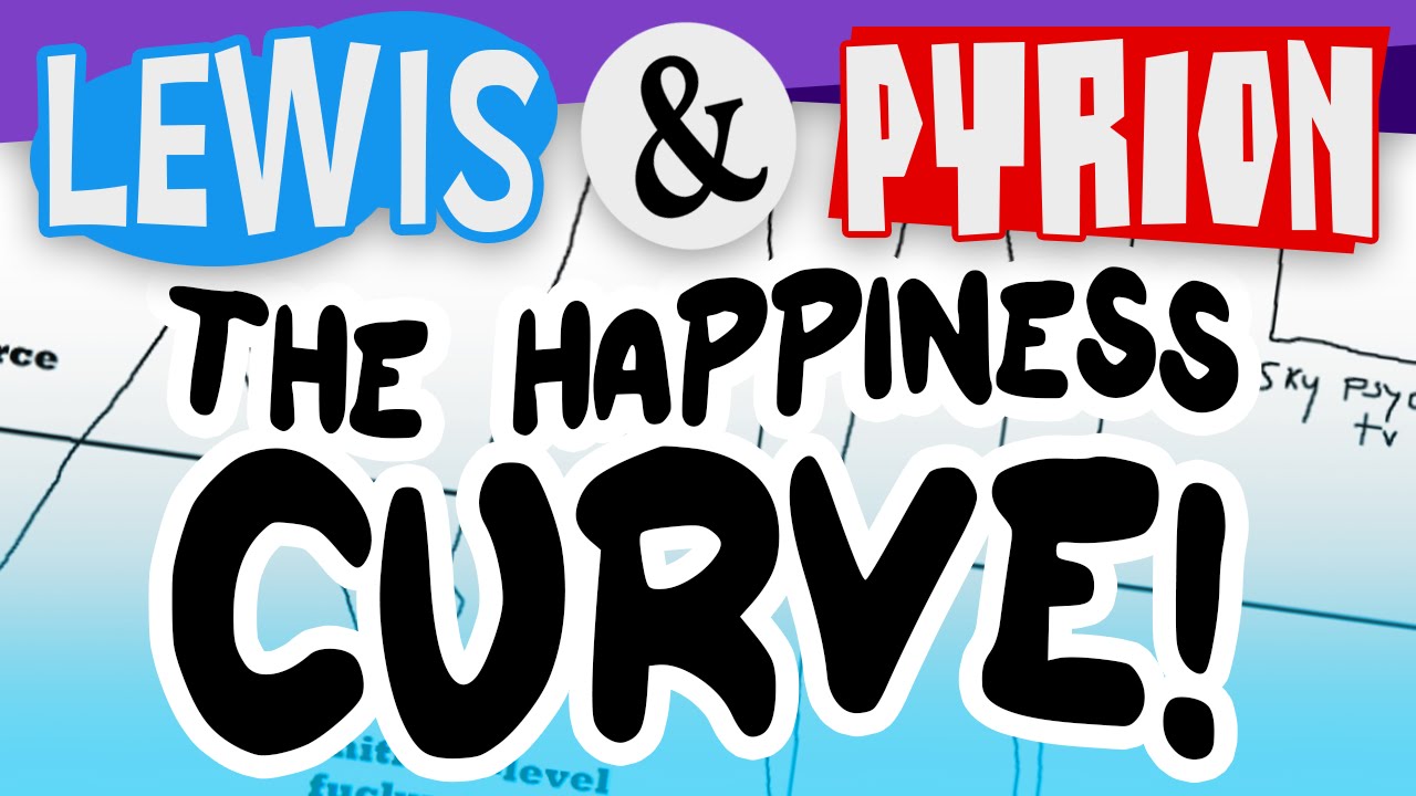 Pyrion and Lewis: The Happiness Curve [Livestream Highlight]