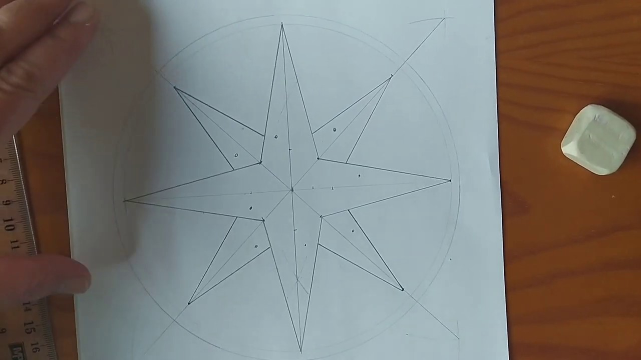 Rosa de los vientos (8 puntas)