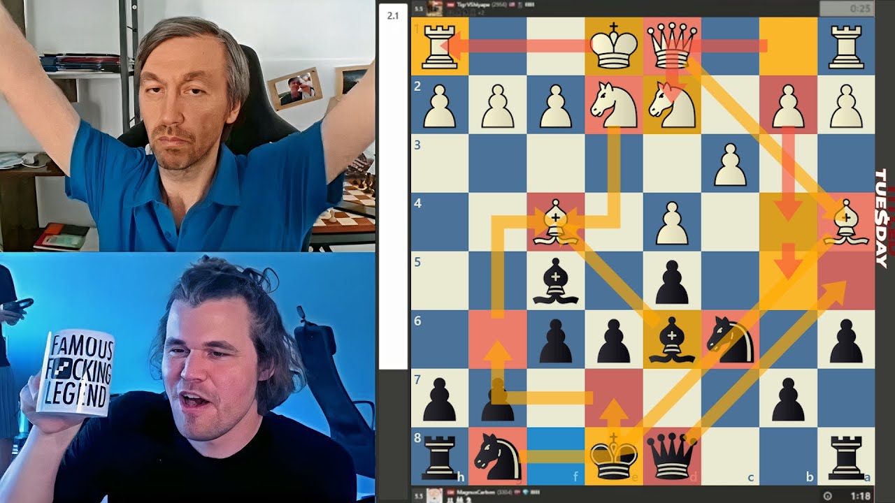 FAMOUS Freak*ng LEGEND! GM Gata Kamsky vs GM Magnus Carlsen