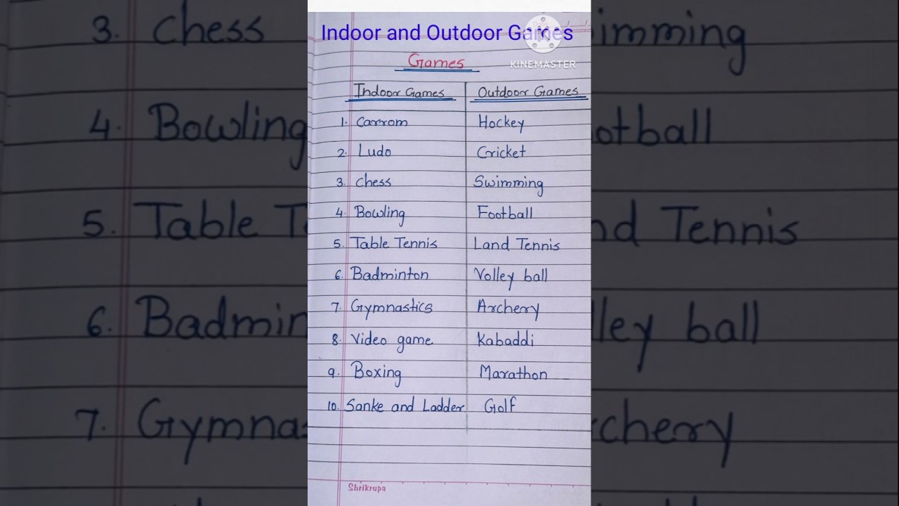 Indoor and Outdoor Games Name/ Games Name/ sports Name#shorts #ytshorts #indoorgames #outdoors#games