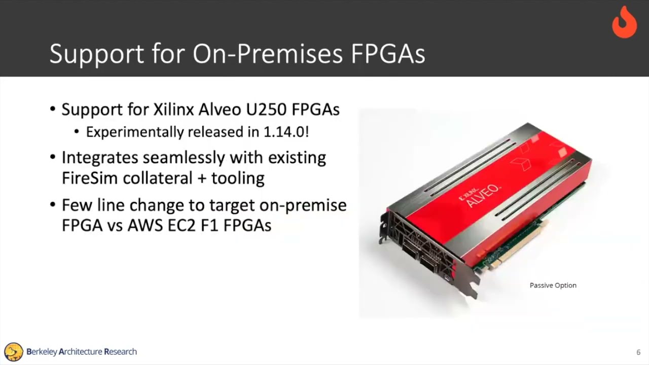 FireSim Local (On-Prem) FPGA + Live Demo - FireSim/Chipyard Tutorial @ ASPLOS 2023