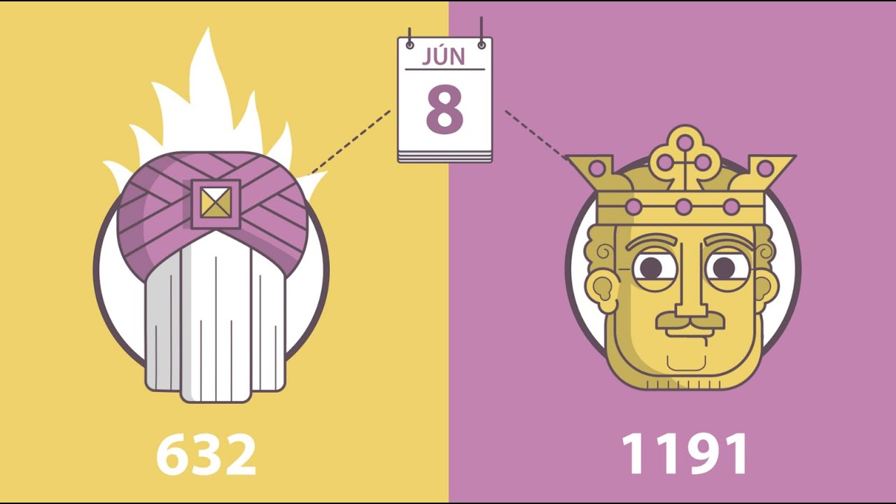 HiSTORY - O náboženstvách - 8.6. (celá časť)