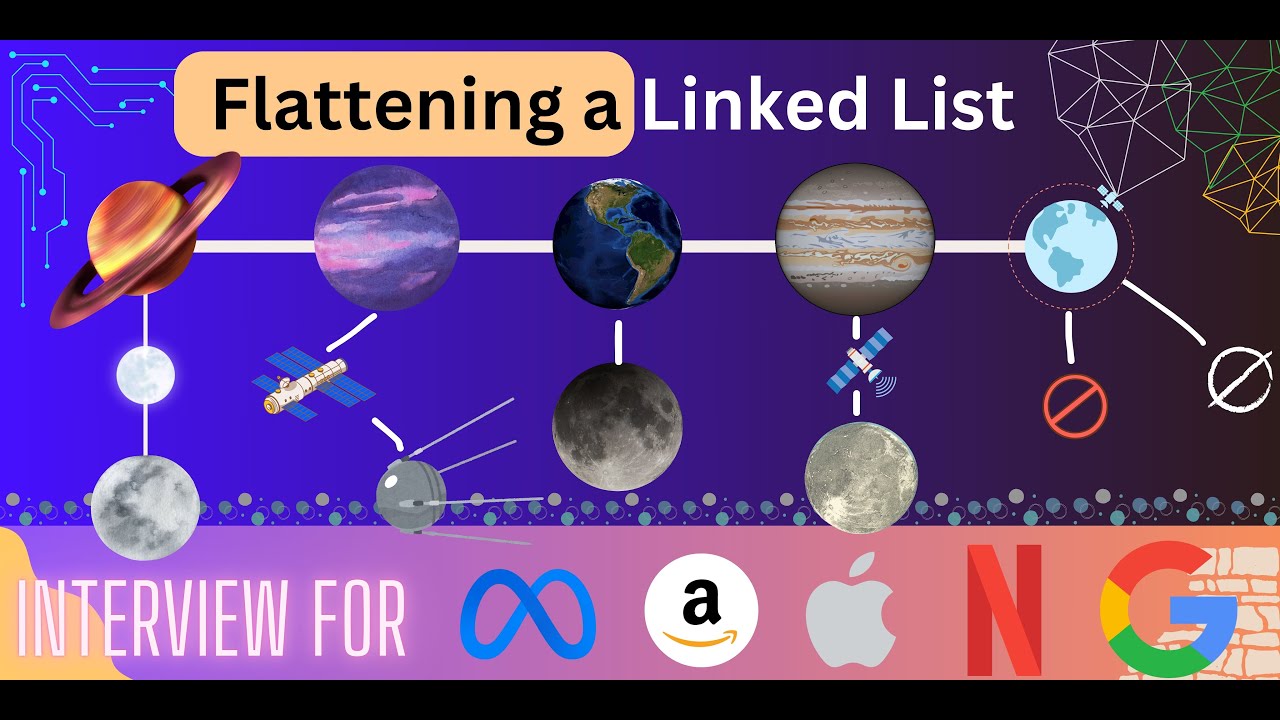Flattening a Linked List GFG