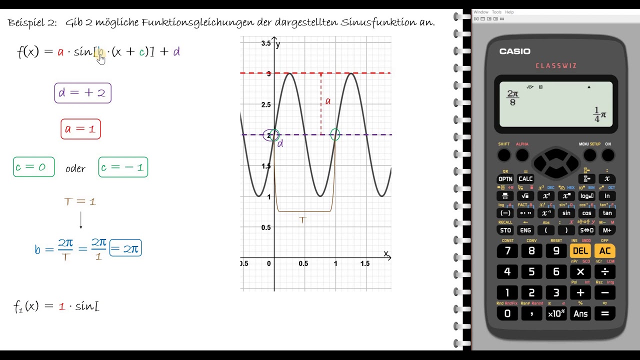 Lernvideo_Funktionsgleichung aus dem Graphen einer Sinusfunktion ablesen