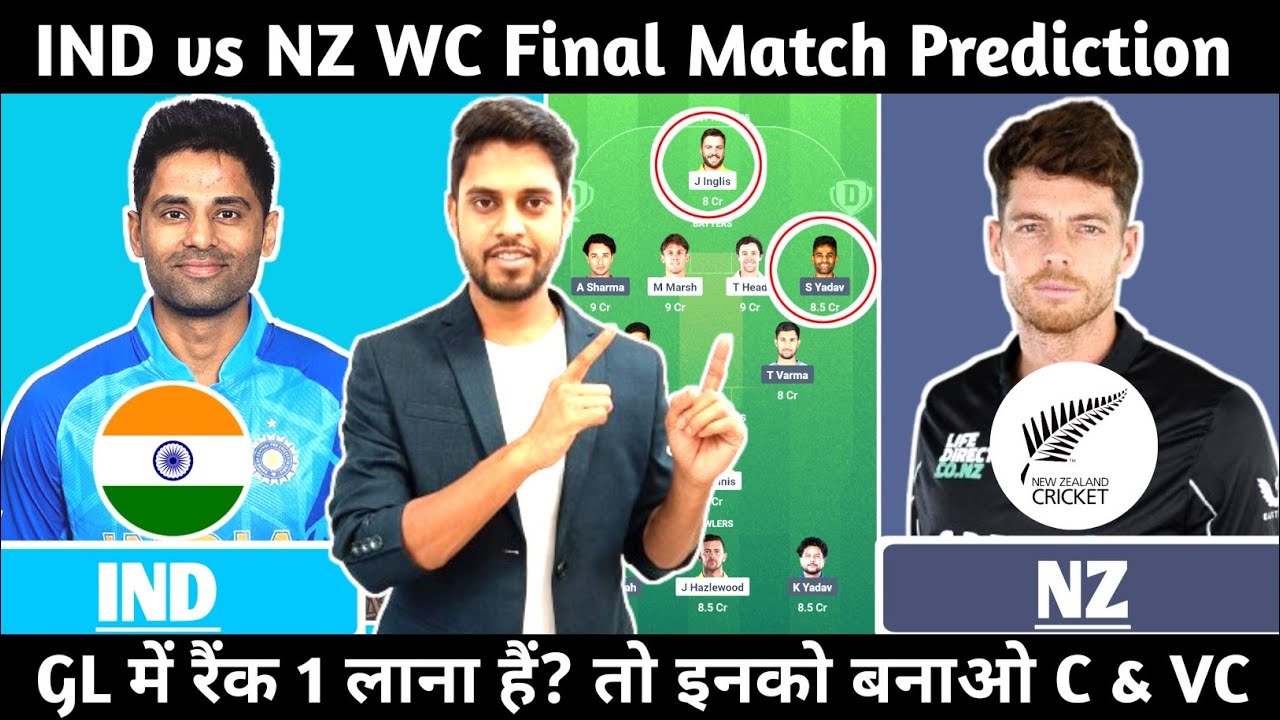 IND vs NZ Dream11 Prediction | WC 2026 Final | Pitch Report & Best Fantasy Team