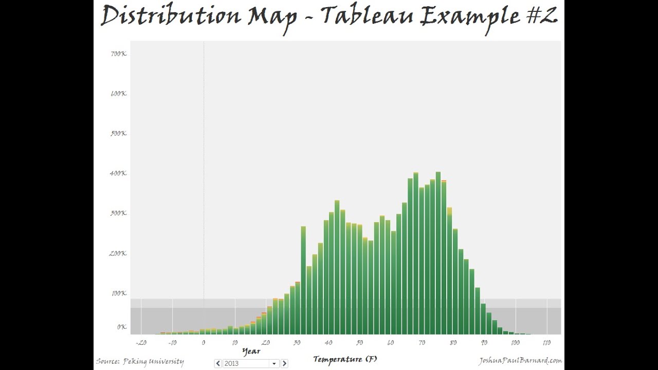 Distribution Map - Tableau Example #2