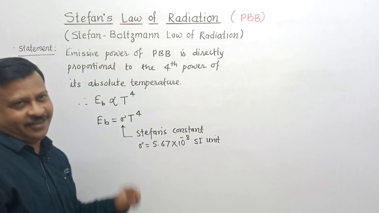 Wien's Displacement Law I Stefan - Boltzmann Law of Radiation I  Stefan's  Law of Radiation