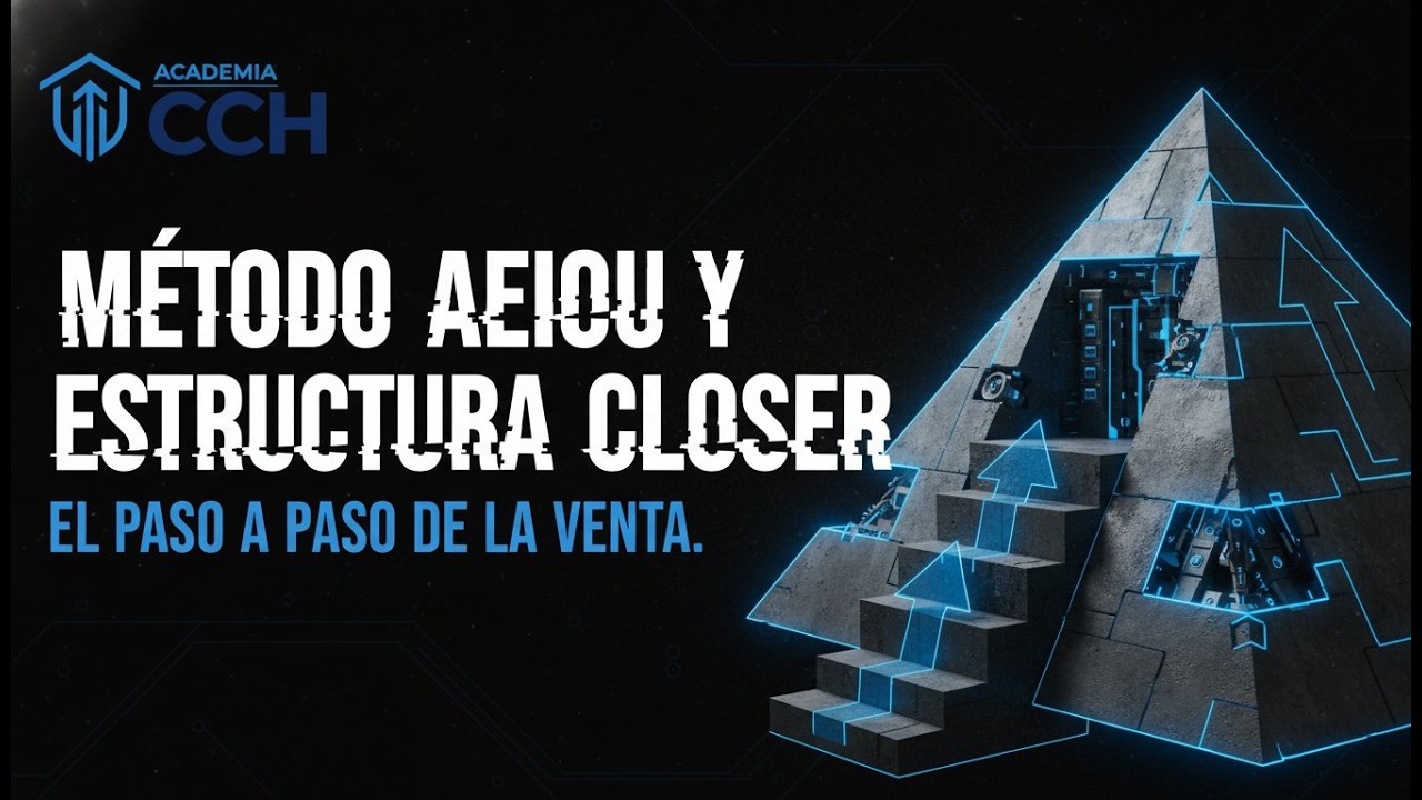 Método de Ventas AEIOS la estructura CLOSER