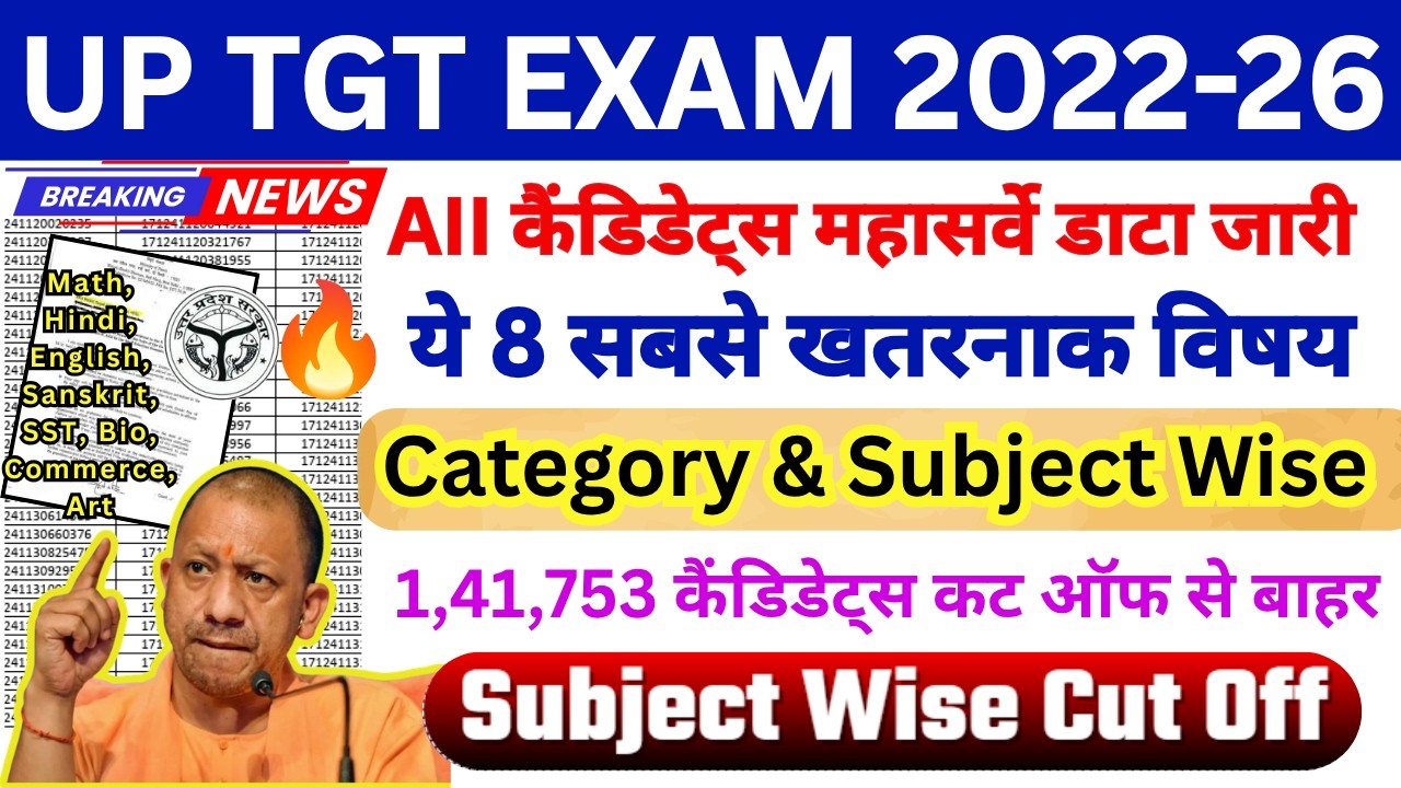 UP TGT LATEST NEWS TODAY 🎯 UP TGT CUT OFF MARKS 2022-26 || UP TGT SUBJECT WISE CUT OFF #UP_TGT