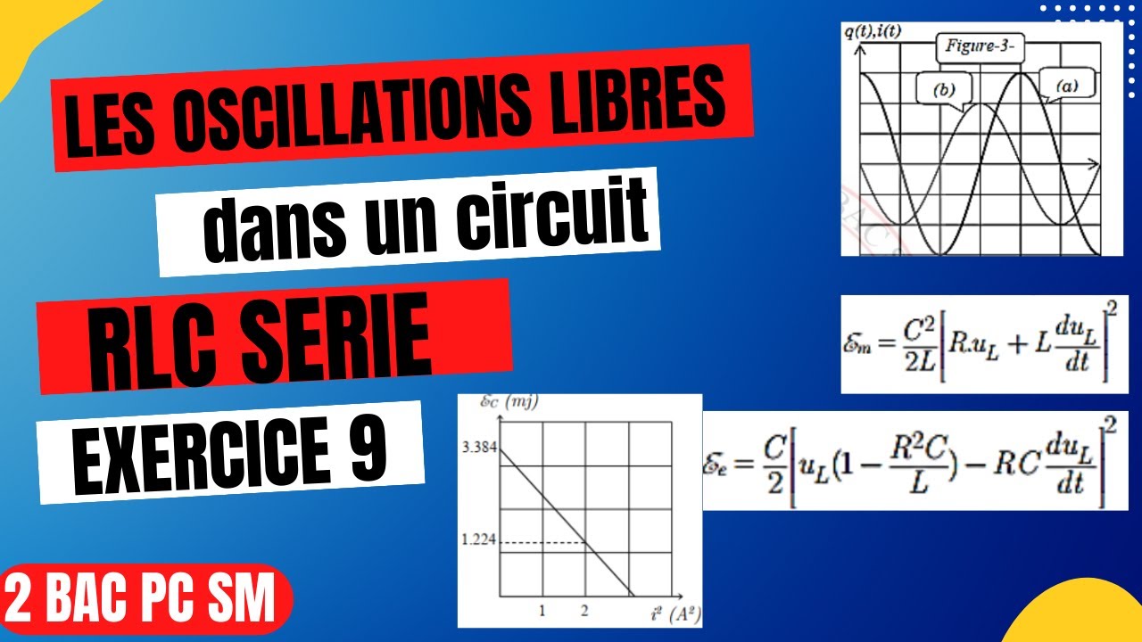 les oscillations libres dans un circuit RLC serie -2BAC SM PC - Exercice 8 -Serie N2
