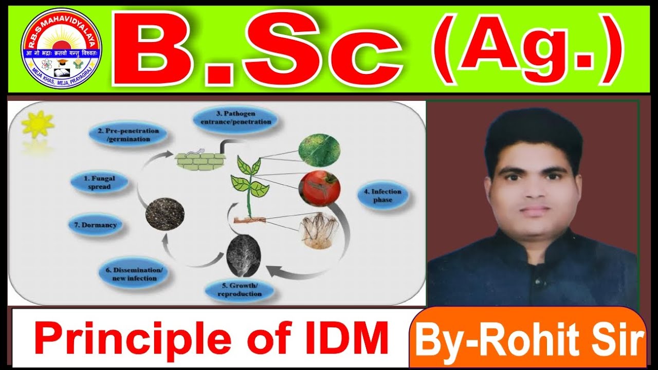 B.Sc. (Ag.) 3rd Semester || Integrated Disease management ll Principle of IDM ll By Rohit Sir ||