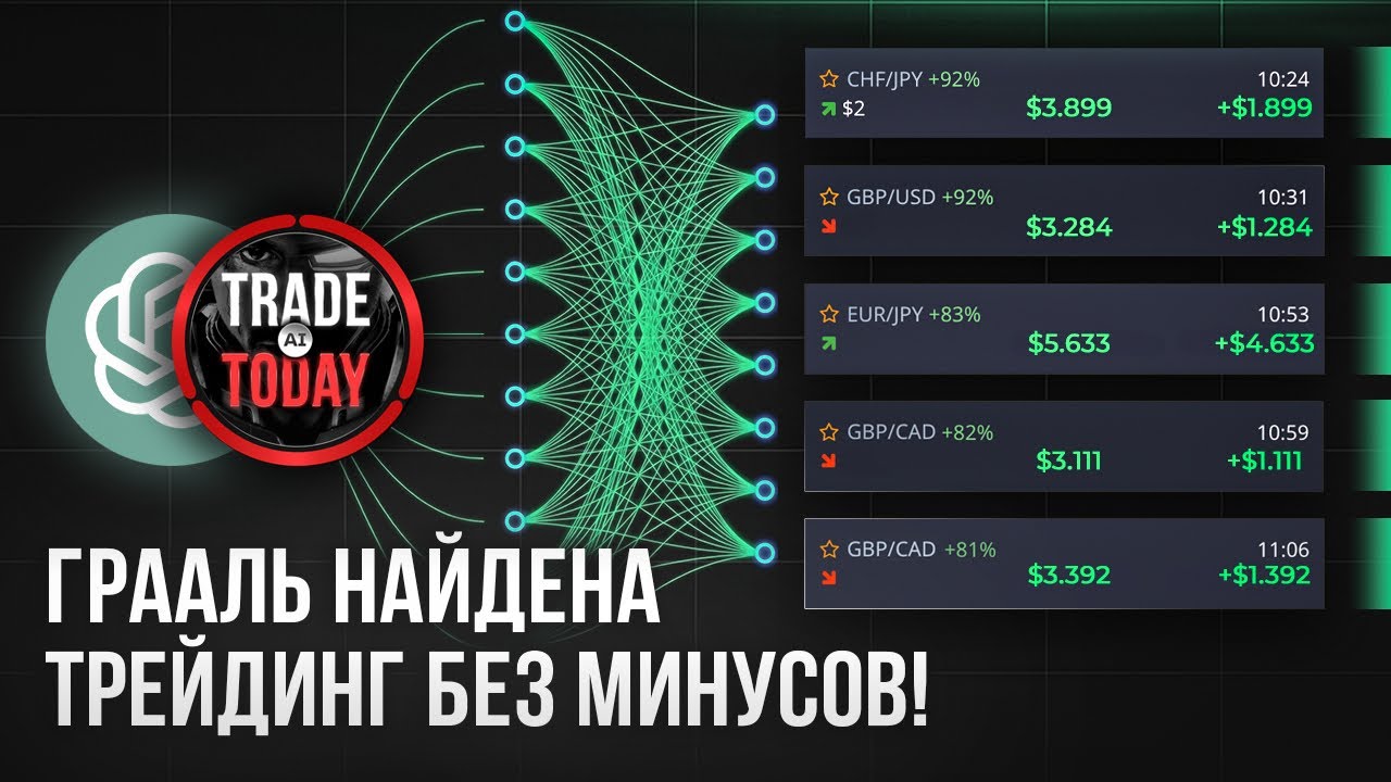 ГРААЛЬ ТРЕЙДИНГА за одно видео / обучение с нуля