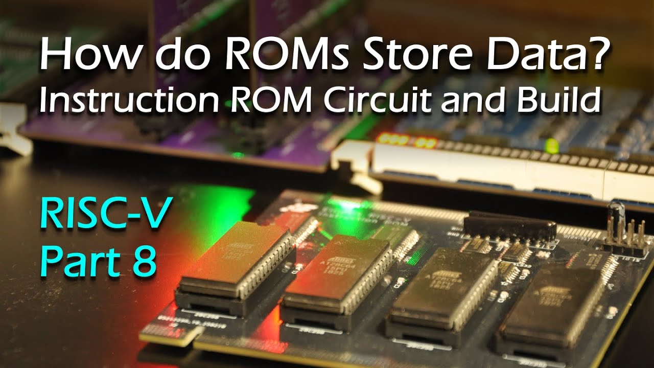 Instruction ROM (RISC-V Part 8)