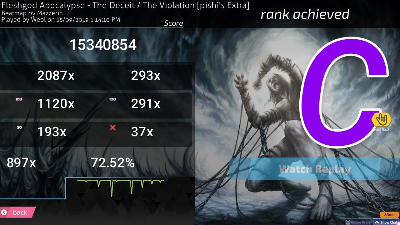 The Deceit(Pishi's Extra) 897x | 37m