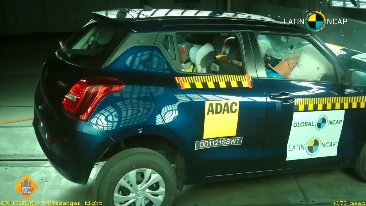 Maruti Suzuki Swift 2021 crash test l zero star rating