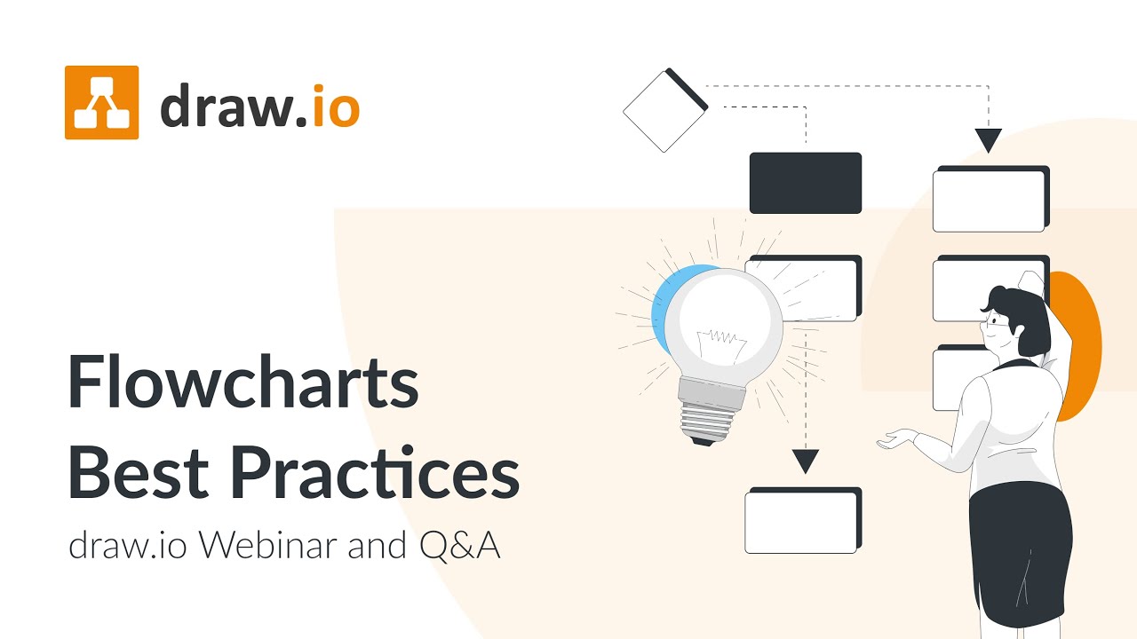 draw.io for Confluence Webinar: Flowchart Best Practices and Q&A Session