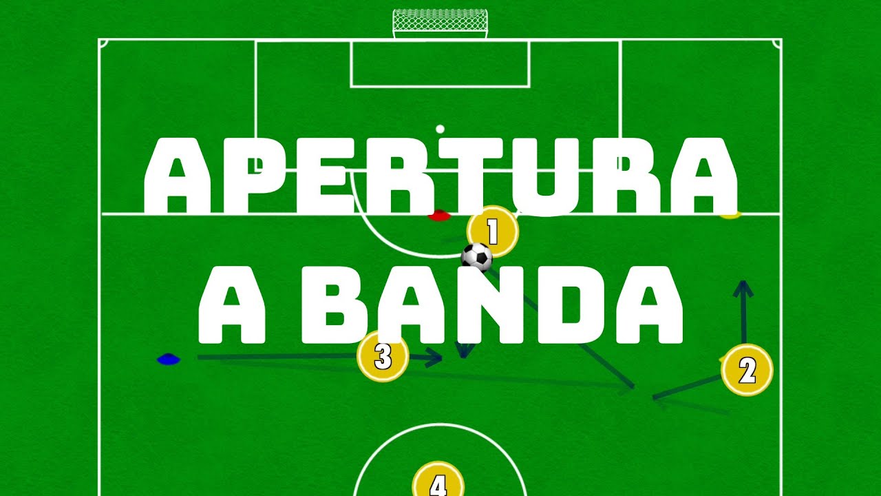APERTURA A BANDA | EJERCICIO DE PASES FÚTBOL 7
