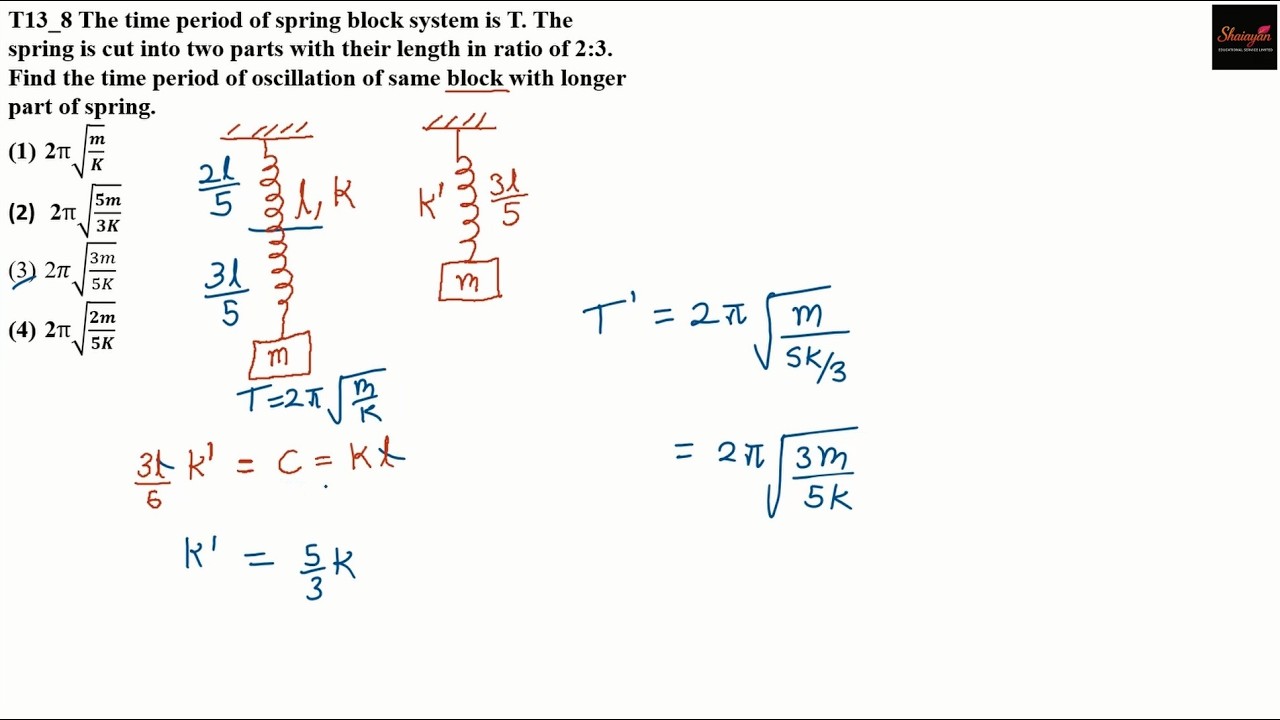 The time period of spring block system is T. The spring is cut into two parts with length #neet #jee