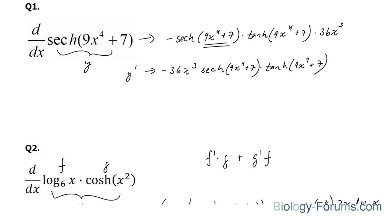 📚 How to find the derivatives of hyperbolic functions