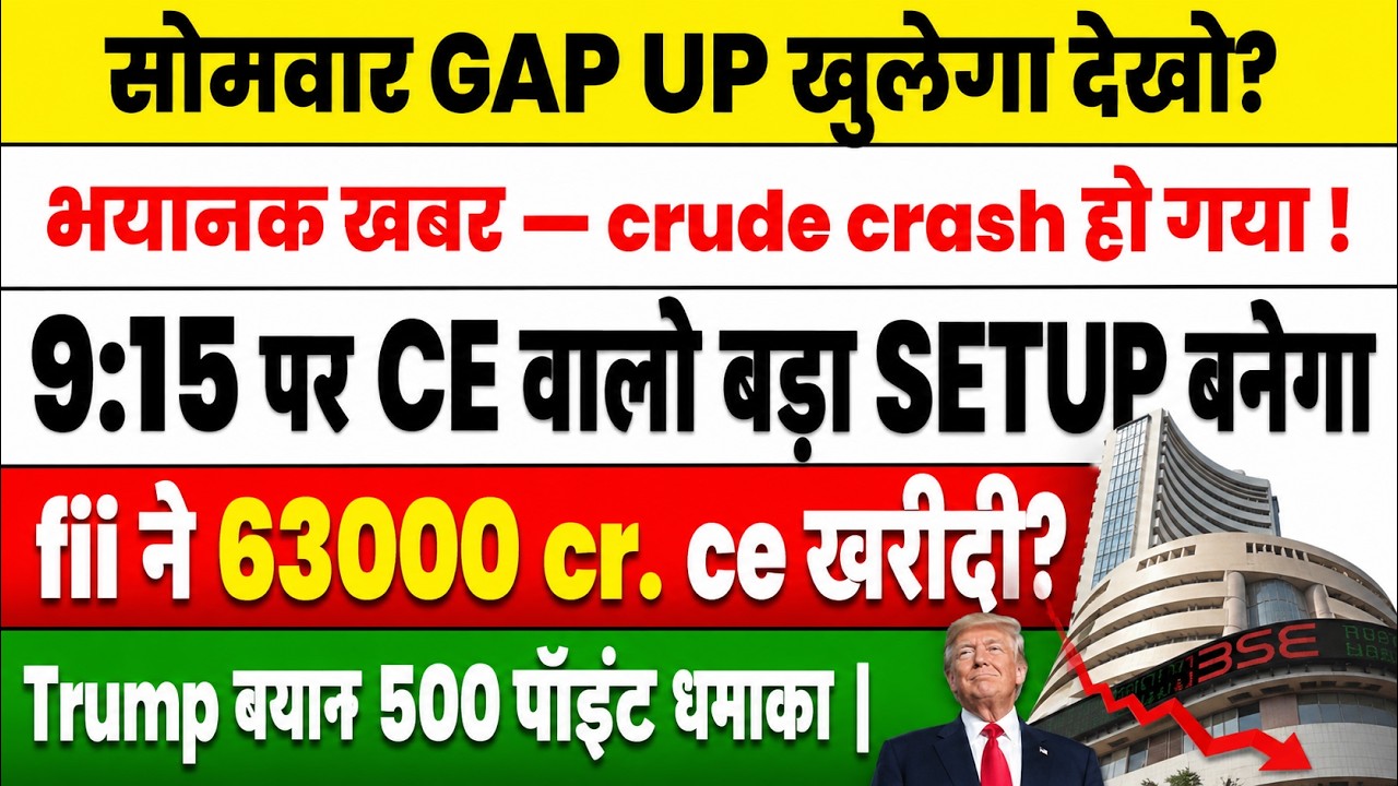 Tomorrow's Market Analysis | Nifty Prediction | FII DII Data Prediction Tomorrow | Bank Nifty Ana...