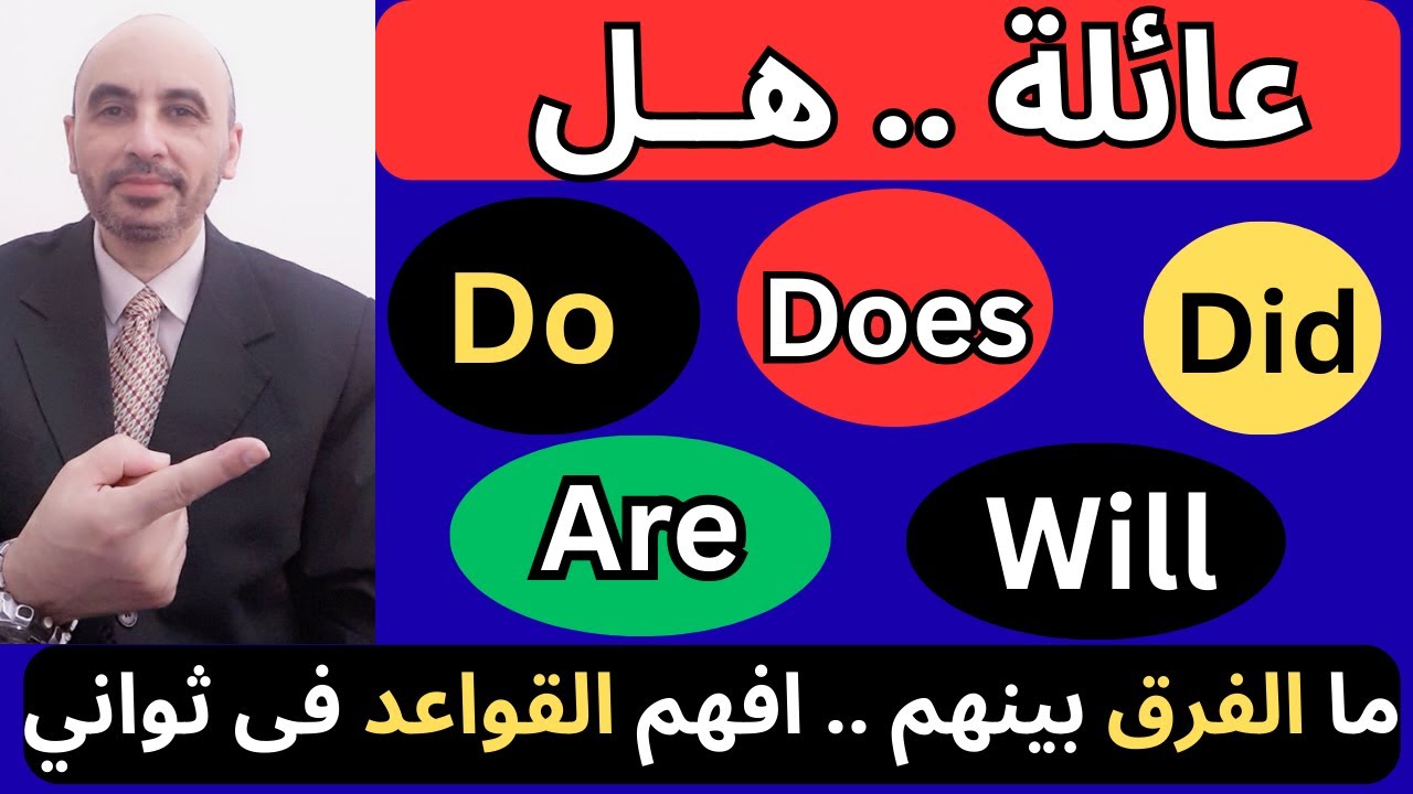 تعلم كيف تسأل بهــــل  فى المحادثات الانجليزية