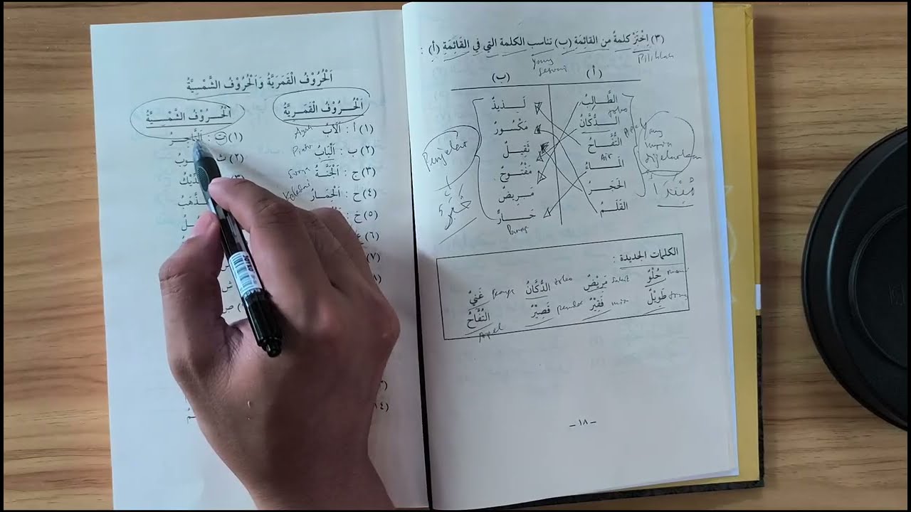 Pembelajaran Bahasa Arab 3 II Part 11 II Juz 1 #bahasaarab #durusullughoh #belajarbahasaarab #arab