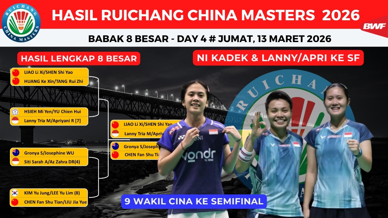 Hasil Lengkap Ruichang China Masters 2026 day 4 ~ Lanny/Apriyani & Ni Kadek Lolos ke Babak Semifinal