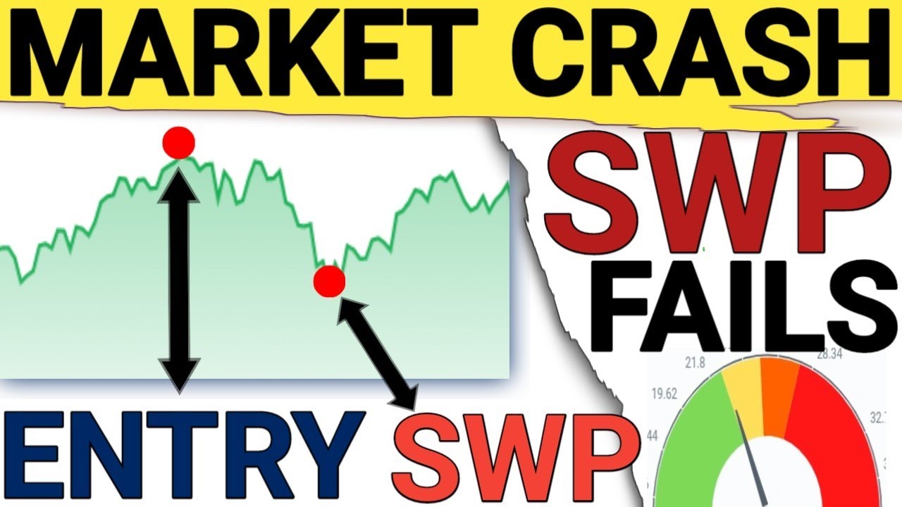 SWP CALCULATION IN CASE OF MARKET CRASH|SHOULD WE STOP SWP PLAN IN CASE OF CORRECTION PHASE|FINOBIT