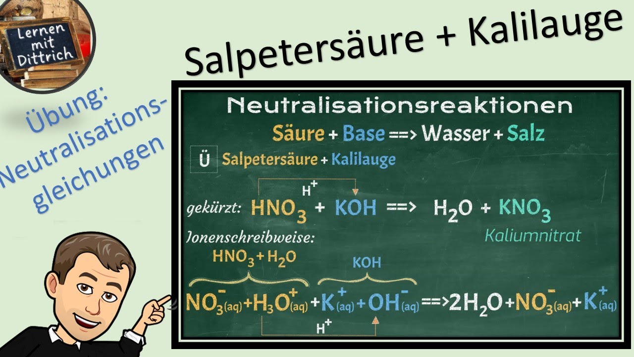 Neutralisationsreaktionen  - &Uuml;bung I (Salpeters&auml;ure + Kalilauge)