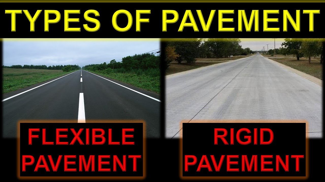 TYPES OF PAVEMENT || FLEXIBLE PAVEMENT AND RIGID PAVEMENT ALONG ITS TYPES BY CIVIL GURUJI