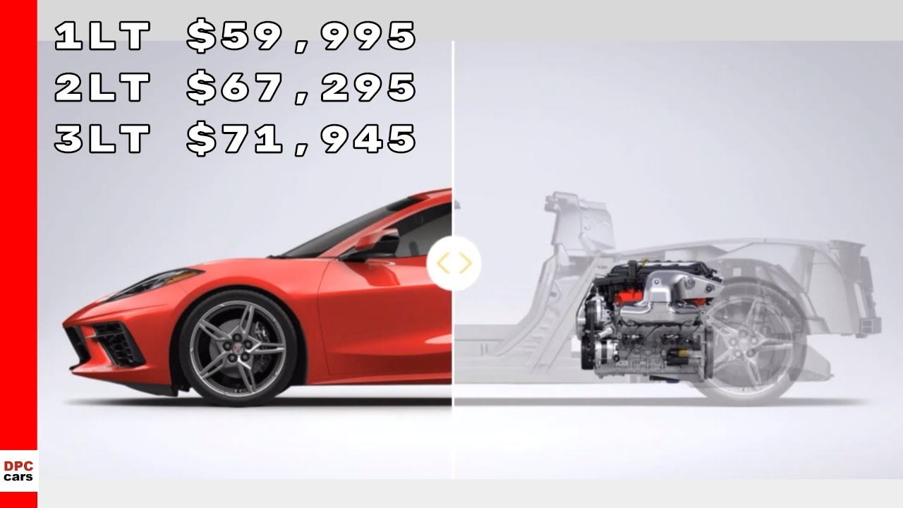2020 Corvette C8 1LT 2LT 3LT Explained