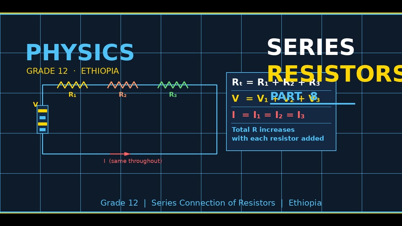 Series Connection of Resistors Part 8 | Grade 12 Physics Ethiopia | Geez Academy