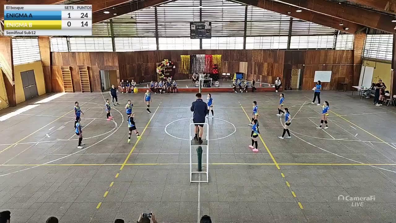 el Bosque Sub12, EnigmaA - EnigmaB