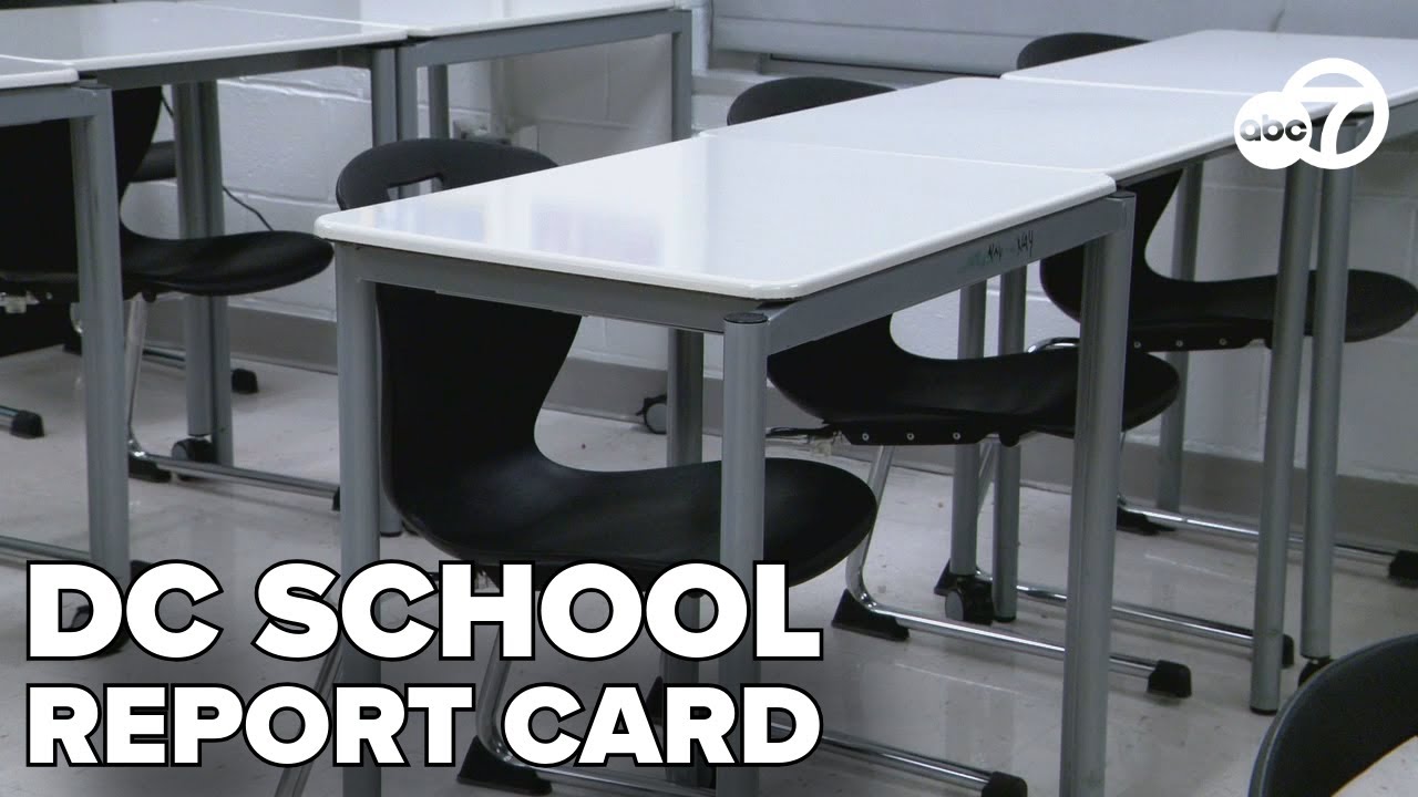 DC School Report Card shows 78.7% graduation rate last school year; 39% chronic truancy