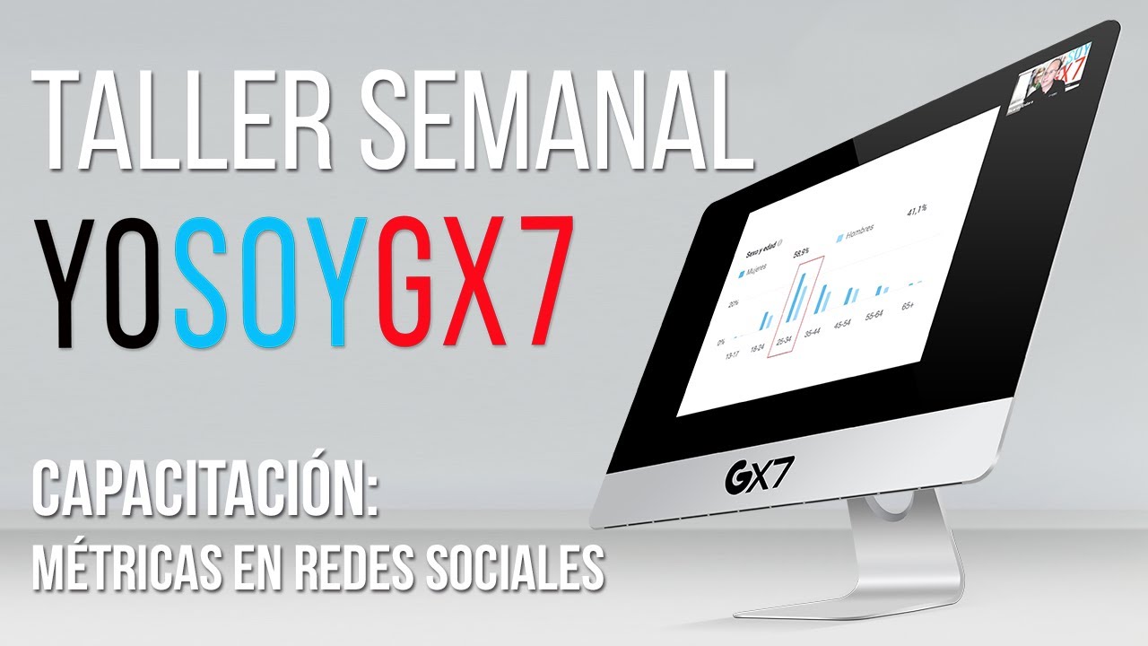 M&eacute;tricas en Social Media