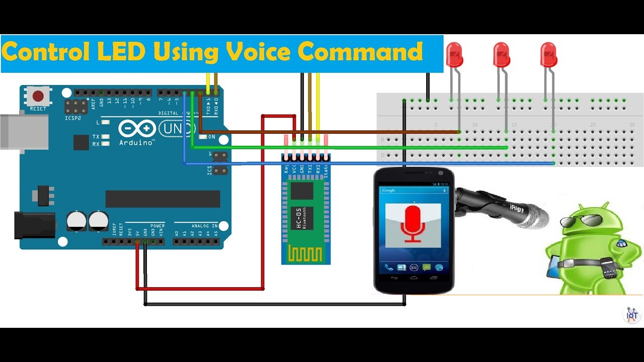 How to Control LED Using Your Voice Command Arduino | Voice Control Arduino