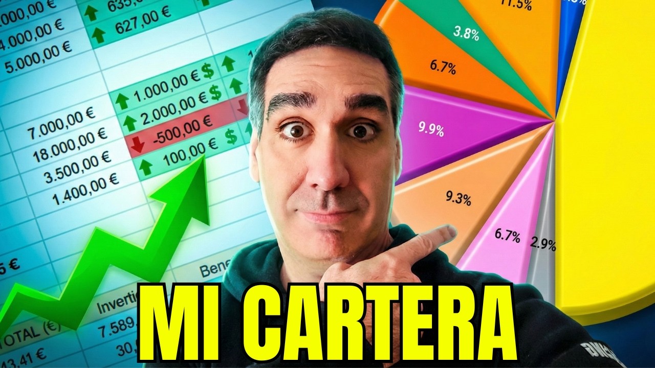 ASÍ INVIERTO: Mi Plan para Comprar mi Futuro (Cartera 2026)
